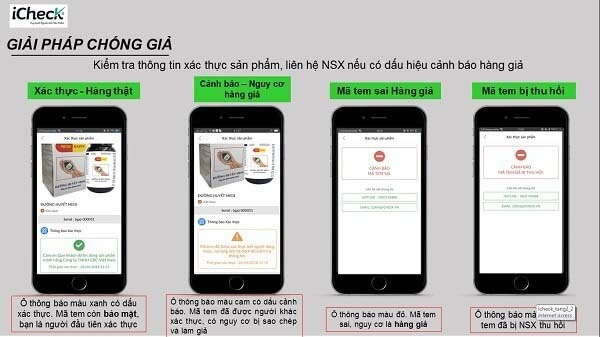 Ung-dung-quet-ma-phat-hien-hang-gia