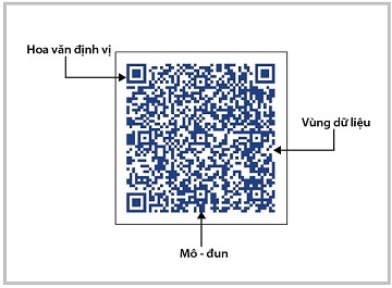 Ma vach hai chieu la gi? So sanh ma vach mot chieu va hai chieu