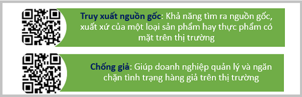 Sự kết hợp hai trong một giữa chống giả và truy xuất nguồn gốc