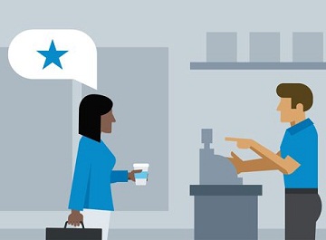 Do su tin tuong cua khach hang tu dich vu thong tin thuong pham