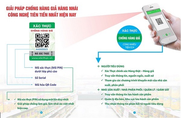 giai-phap-chong-hang-gia-hang-nhai